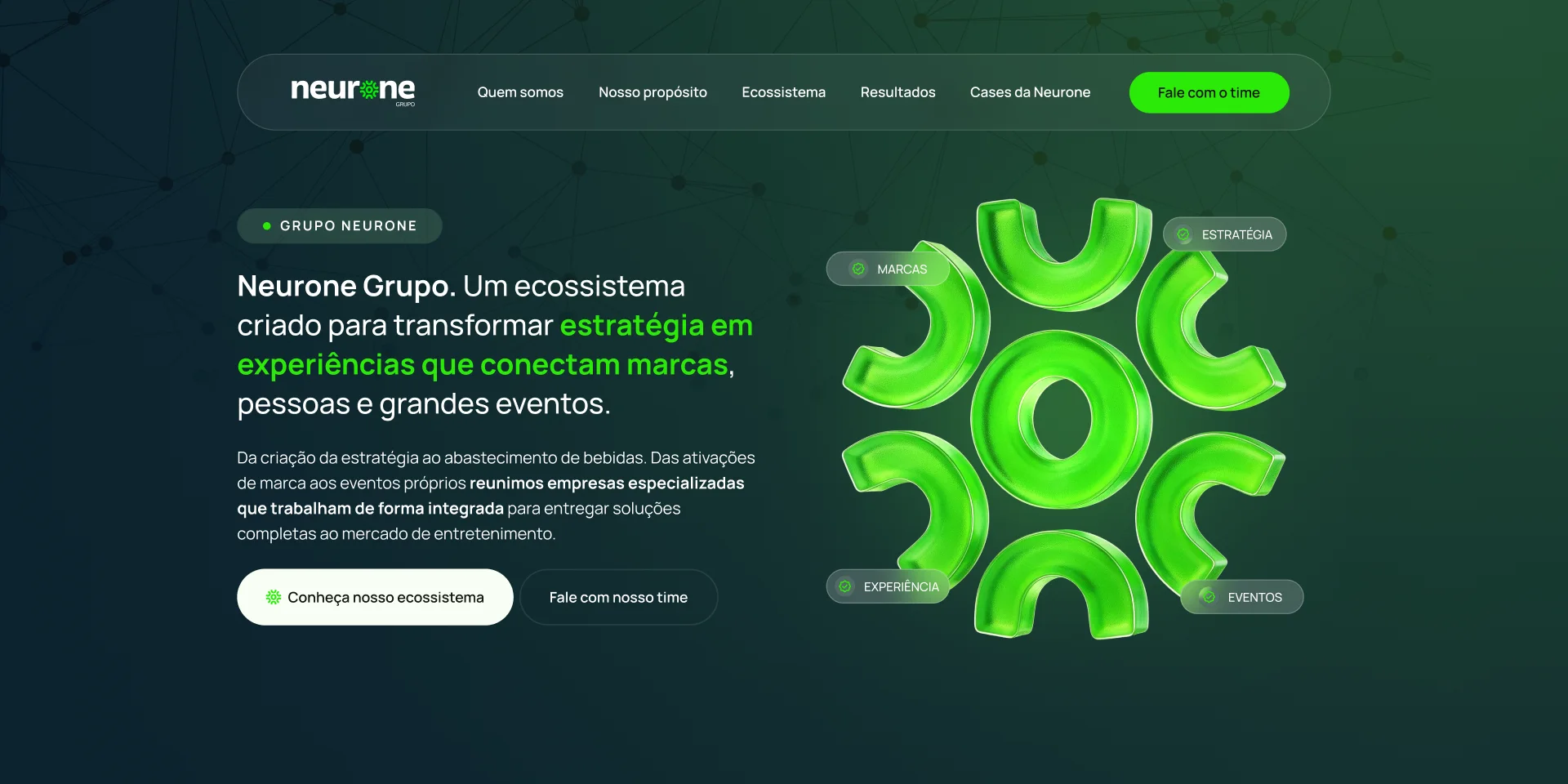 Neurone Grupo